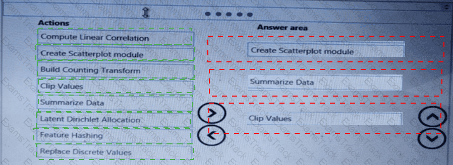 DP-100 Answer 27
