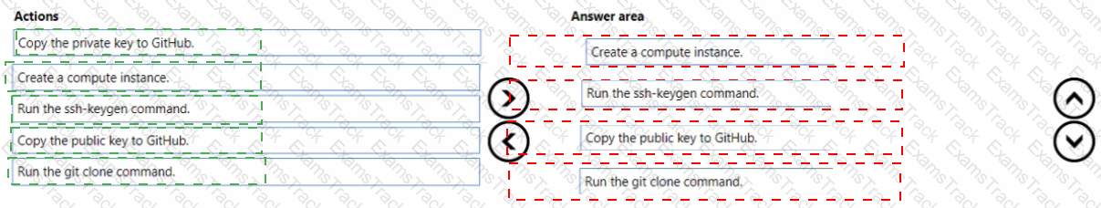 DP-100 Answer 19
