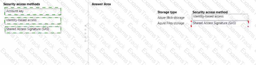 DP-100 Answer 17