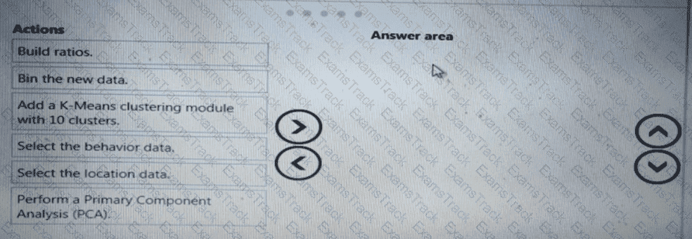 DP-100 Question 44