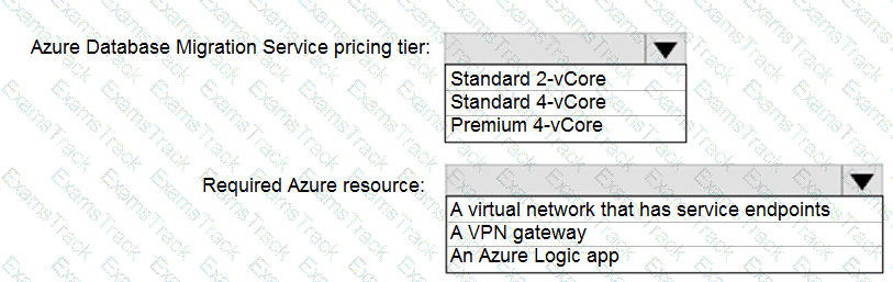 DP-300 Question 38