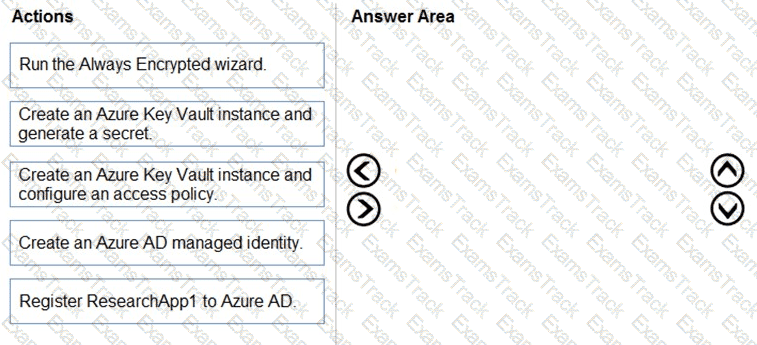 DP-300 Question 32