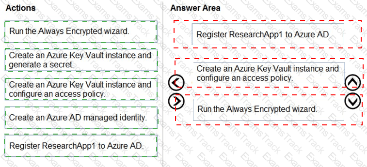DP-300 Answer 32