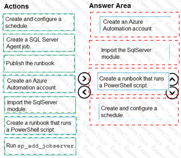 DP-300 Answer 36