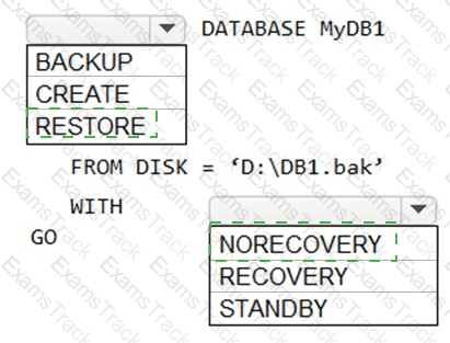 DP-300 Answer 29