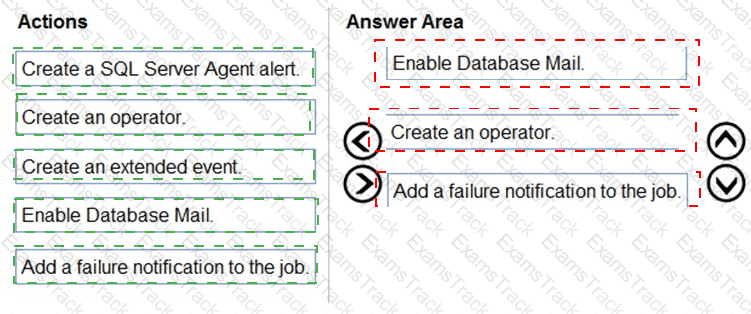 DP-300 Answer 5