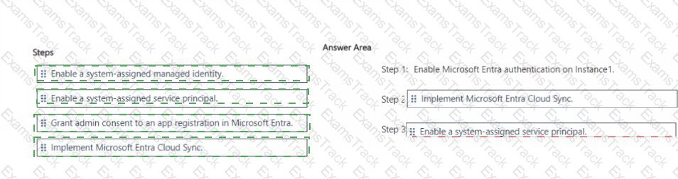 DP-300 Answer 18