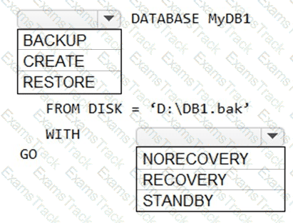 DP-300 Question 29