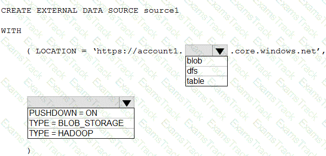 DP-300 Question 33