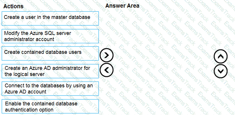 DP-300 Question 11