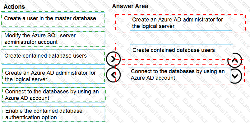 DP-300 Answer 11