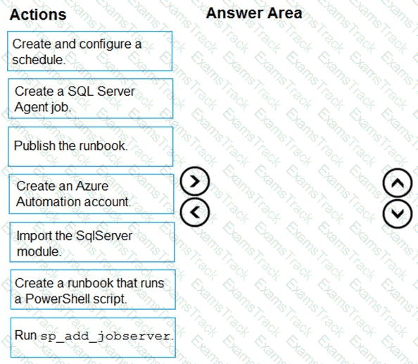 DP-300 Question 1