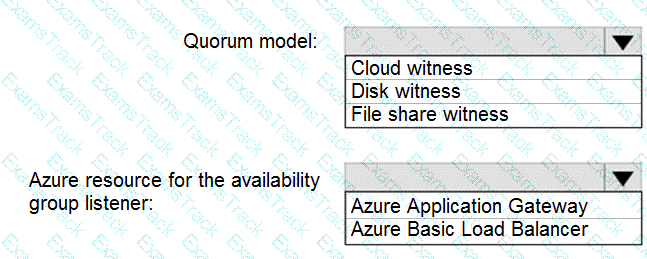 DP-300 Question 12
