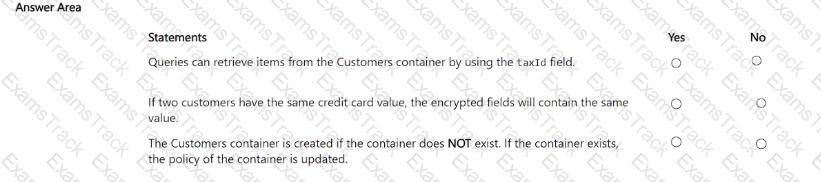 DP-420 Question 28