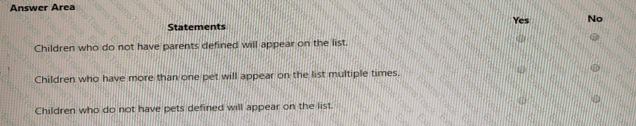DP-420 Question 20