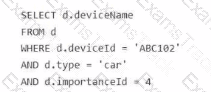 DP-420 Question 13
