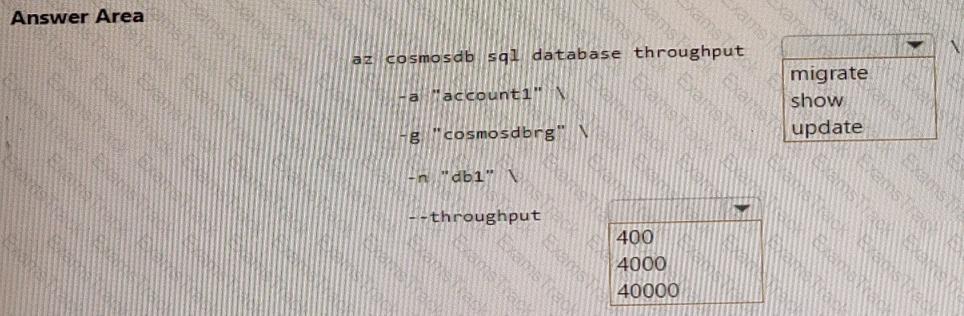 DP-420 Question 25