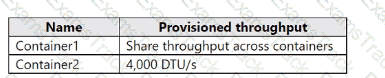 DP-420 Question 39