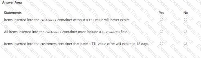 DP-420 Question 32