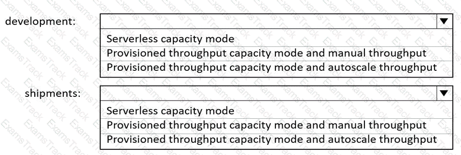 DP-420 Question 37