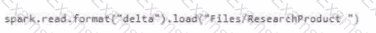 DP-600 Question 40
