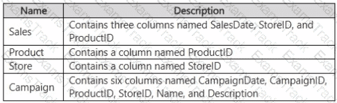 DP-600 Question 17
