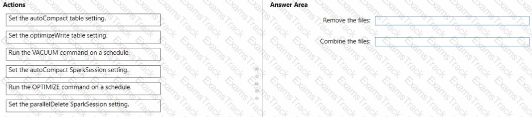 DP-600 Question 7
