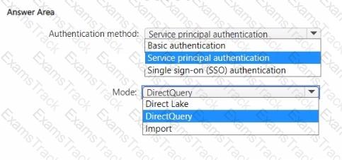 DP-600 Question 20