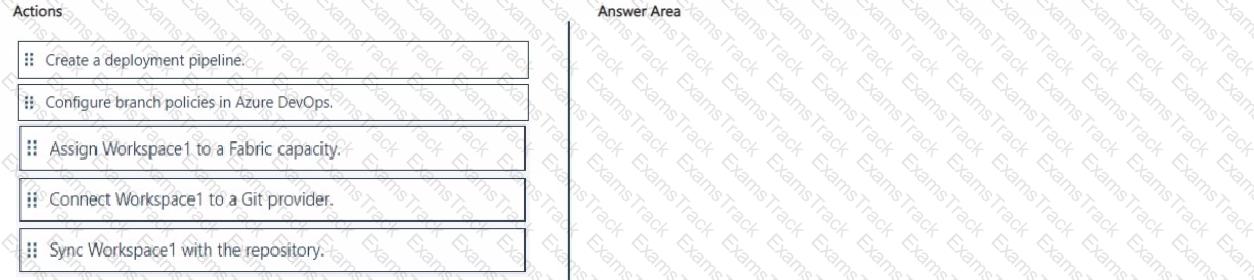 DP-600 Question 1