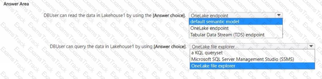 DP-600 Question 8