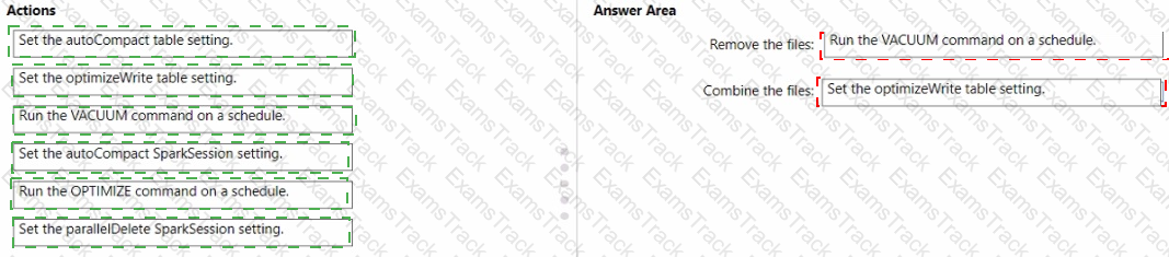 DP-600 Answer 10