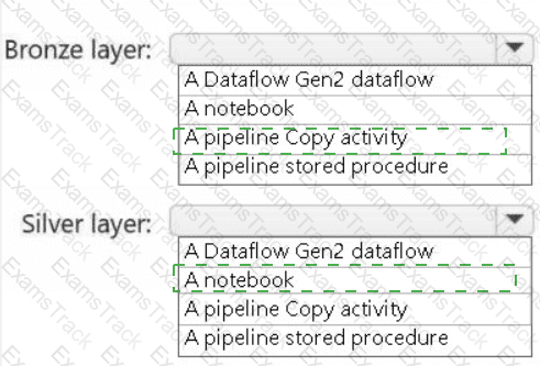 DP-700 Answer 14