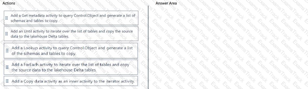 DP-700 Question 9