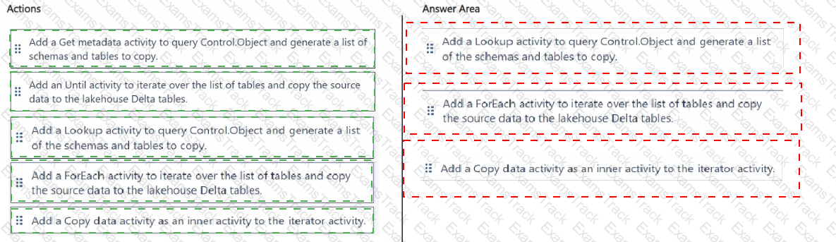 DP-700 Answer 9