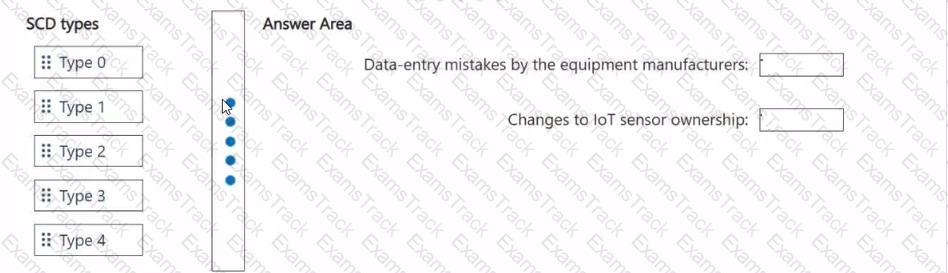 DP-750 Question 8