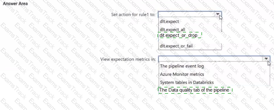 DP-750 Answer 12
