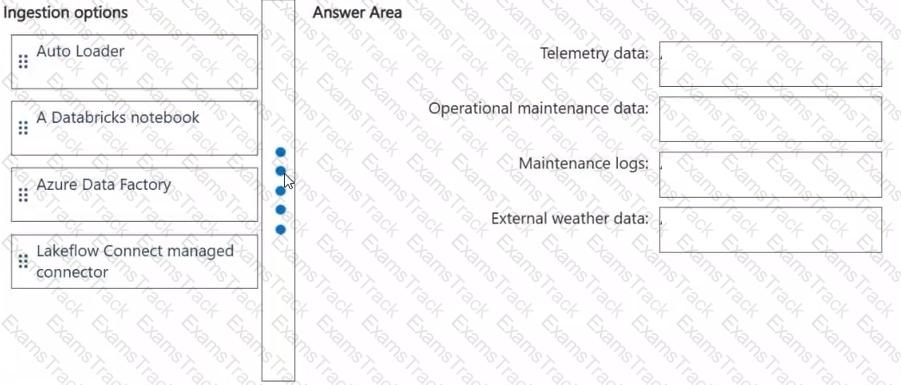 DP-750 Question 5
