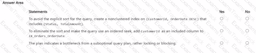 DP-800 Question 11
