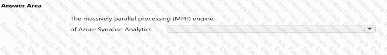 DP-900 Question 43