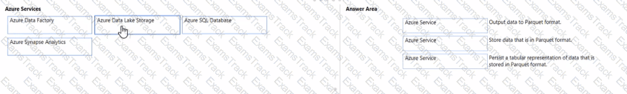 DP-900 Question 70