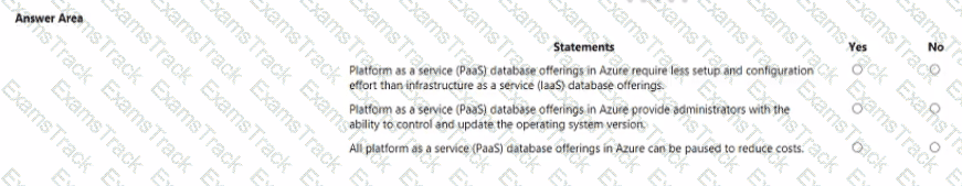 DP-900 Question 14
