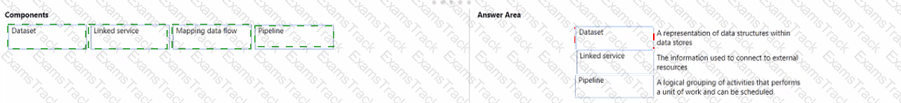 DP-900 Answer 62