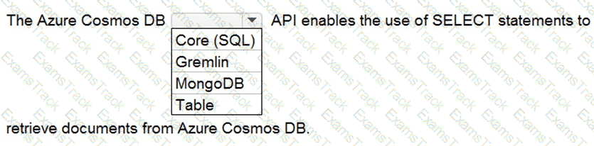 DP-900 Question 88