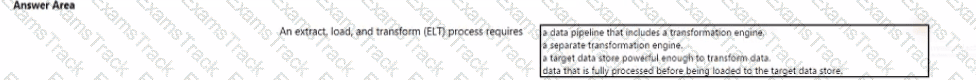 DP-900 Question 73