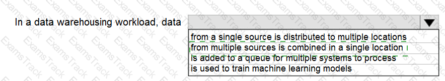 DP-900 Answer 70