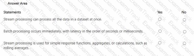 DP-900 Question 12