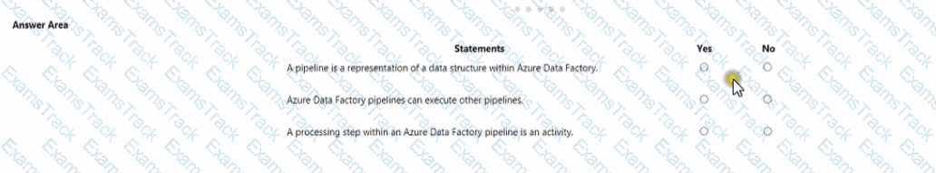 DP-900 Question 15
