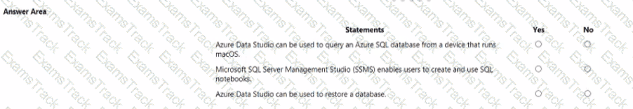 DP-900 Question 73