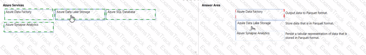 DP-900 Answer 84
