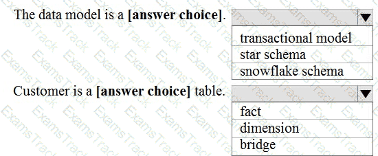 DP-900 Question 29